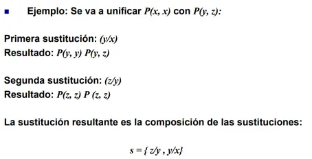 Este es un ejemplo de unificacion